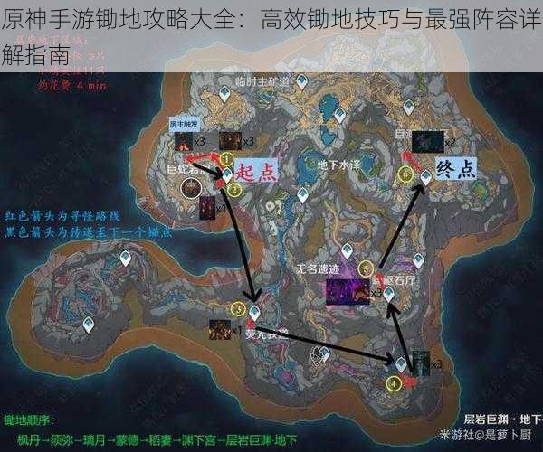 原神手游锄地攻略大全：高效锄地技巧与最强阵容详解指南