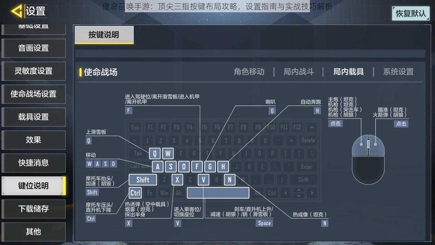 使命召唤手游：顶尖三指按键布局攻略，设置指南与实战技巧解析