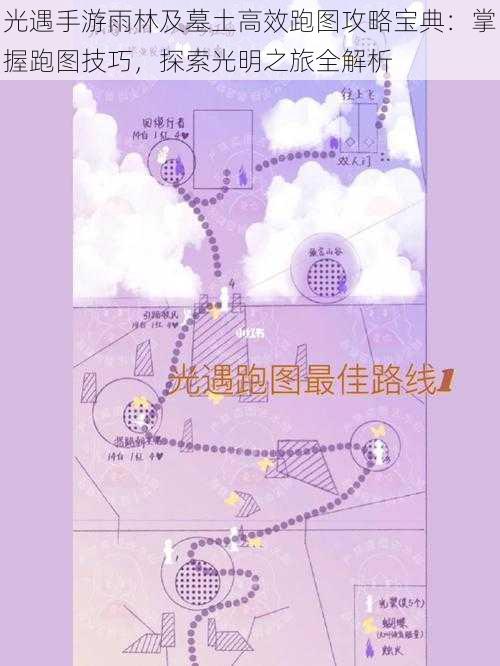 光遇手游雨林及墓土高效跑图攻略宝典：掌握跑图技巧，探索光明之旅全解析