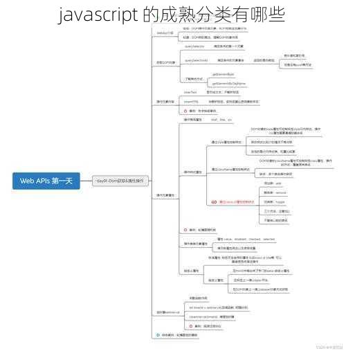 javascript 的成熟分类有哪些