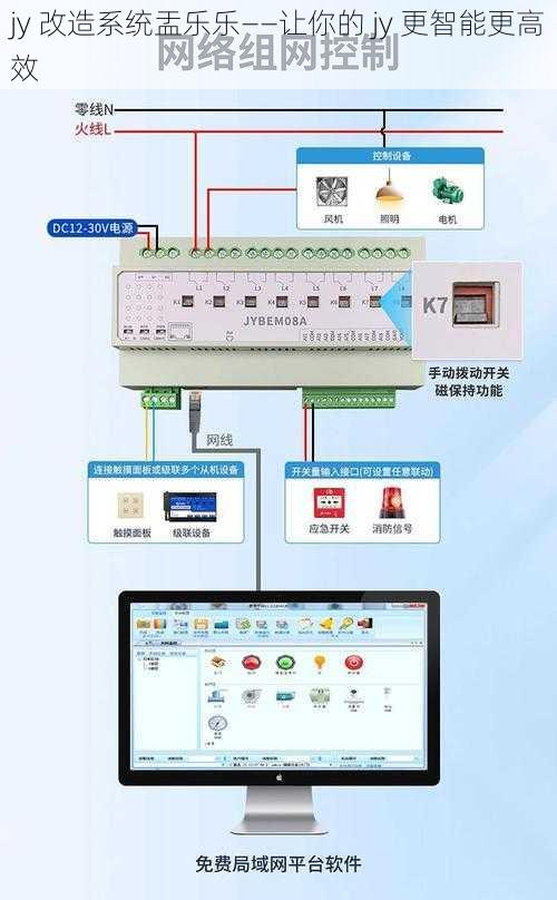 jy 改造系统盂乐乐——让你的 jy 更智能更高效