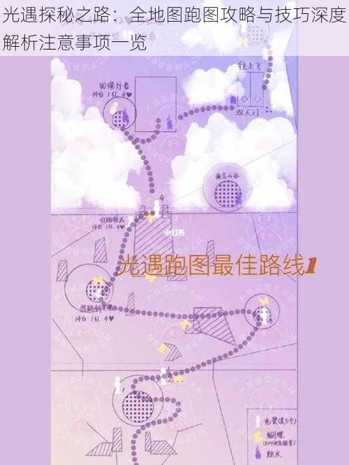 光遇探秘之路：全地图跑图攻略与技巧深度解析注意事项一览