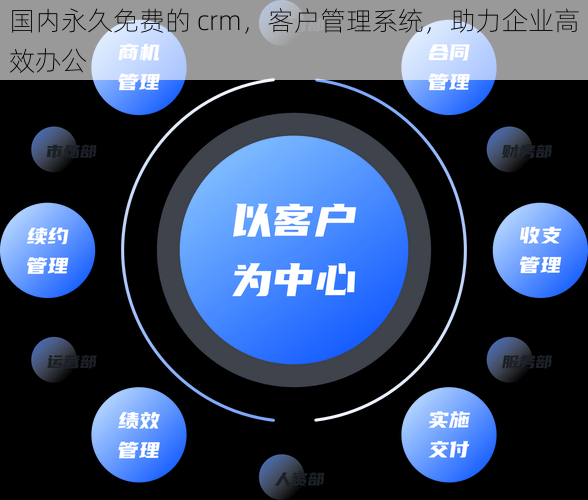 国内永久免费的 crm，客户管理系统，助力企业高效办公