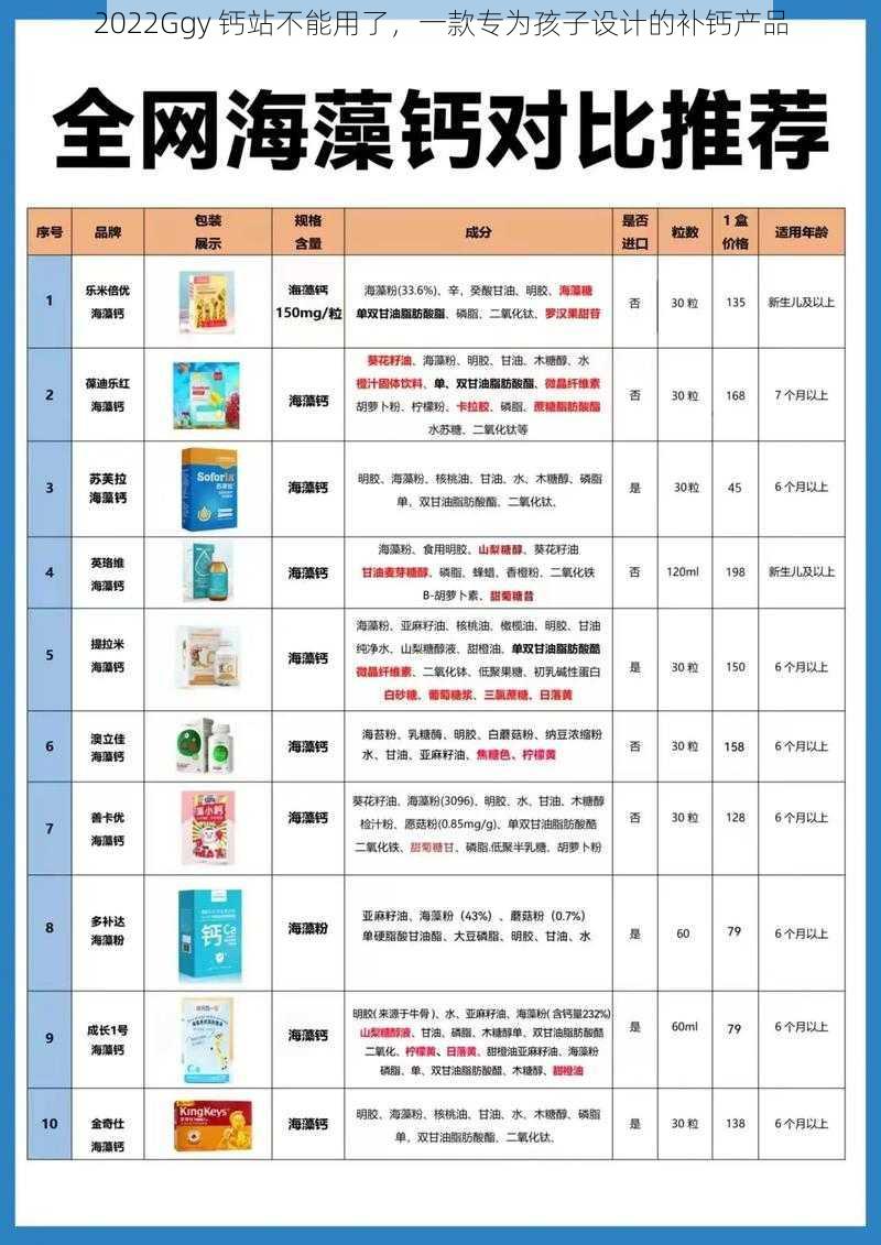 2022Ggy 钙站不能用了，一款专为孩子设计的补钙产品