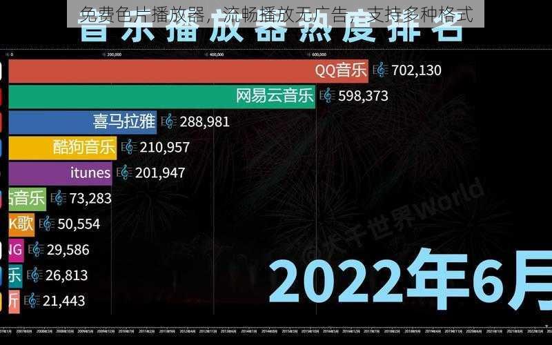 免费色片播放器，流畅播放无广告，支持多种格式