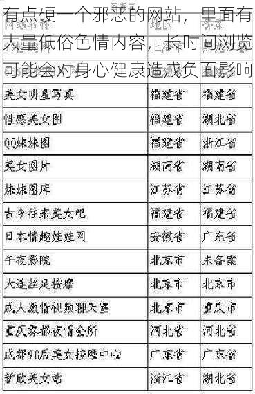 有点硬一个邪恶的网站，里面有大量低俗色情内容，长时间浏览可能会对身心健康造成负面影响