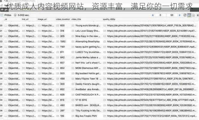 优质成人内容视频网站，资源丰富，满足你的一切需求