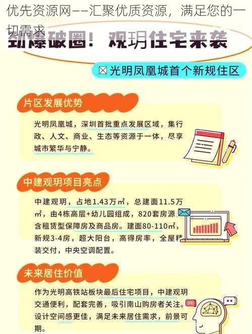 优先资源网——汇聚优质资源，满足您的一切需求