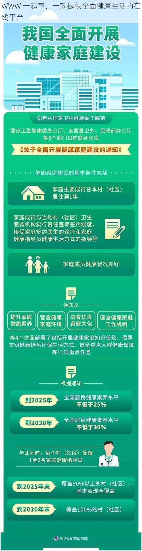 WWW 一起草，一款提供全面健康生活的在线平台