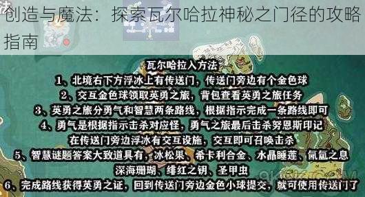 创造与魔法：探索瓦尔哈拉神秘之门径的攻略指南