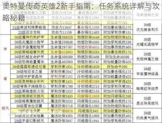 奥特曼传奇英雄2新手指南：任务系统详解与攻略秘籍