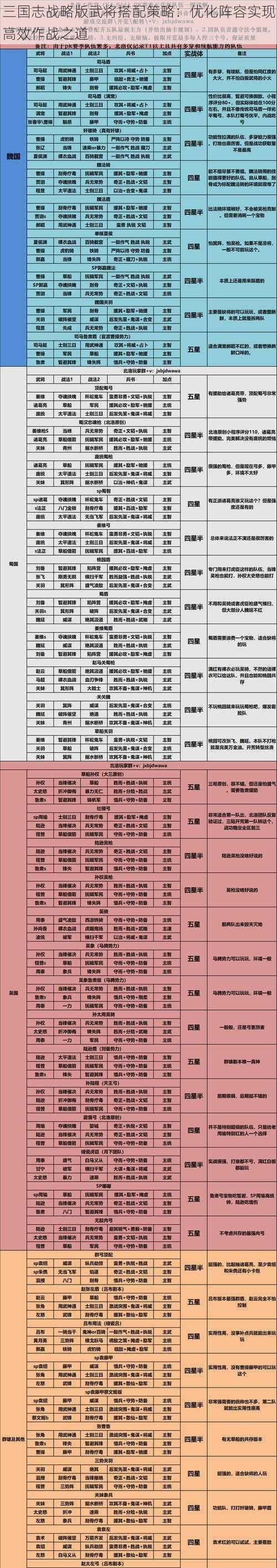 三国志战略版武将搭配策略：优化阵容实现高效作战之道