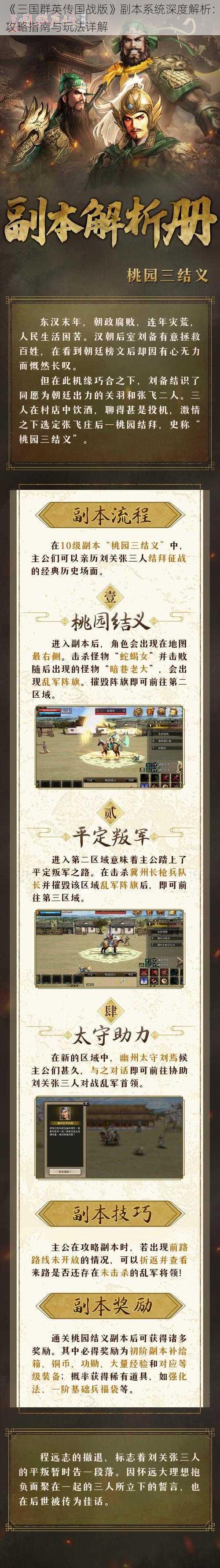 《三国群英传国战版》副本系统深度解析：攻略指南与玩法详解