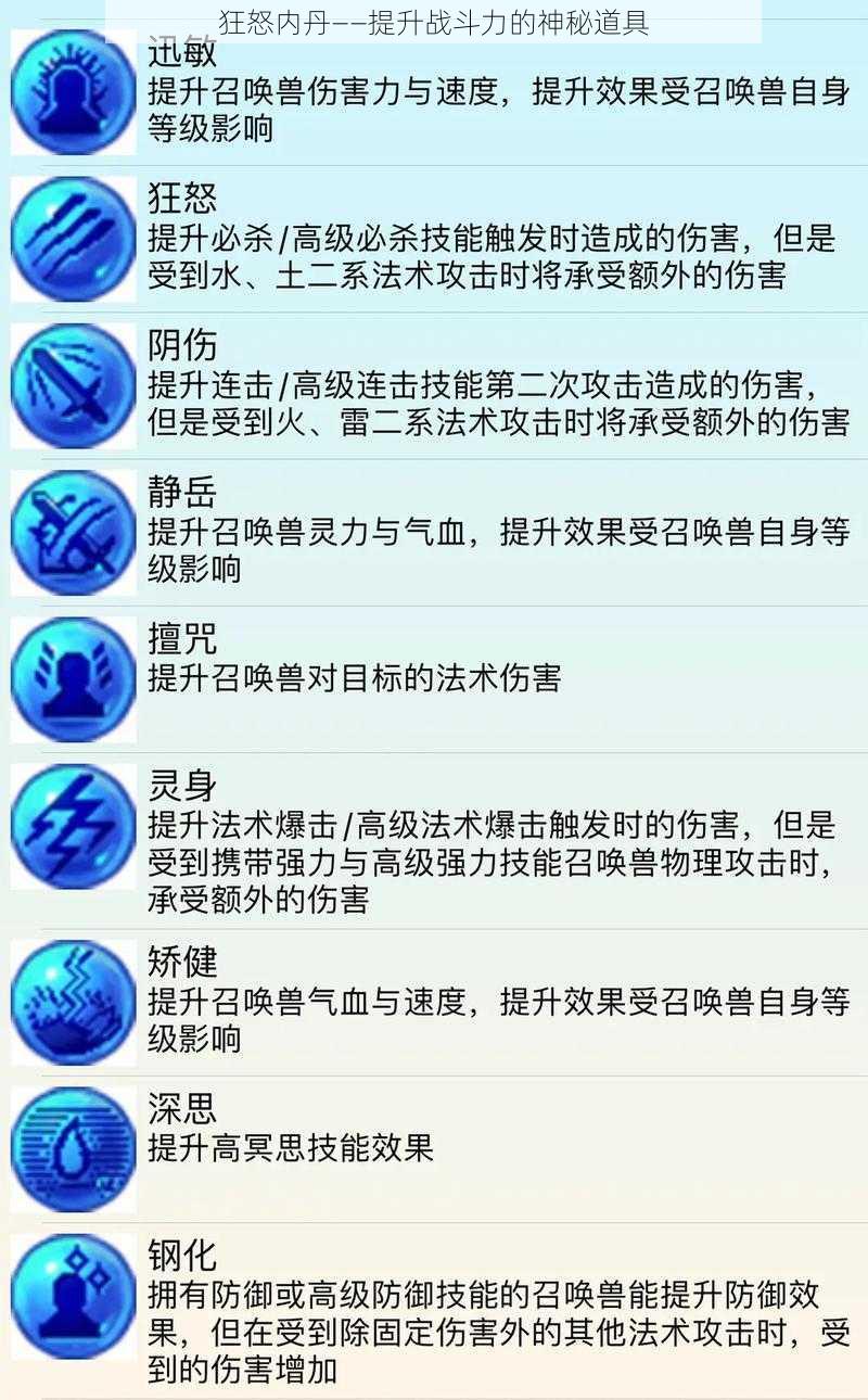 狂怒内丹——提升战斗力的神秘道具