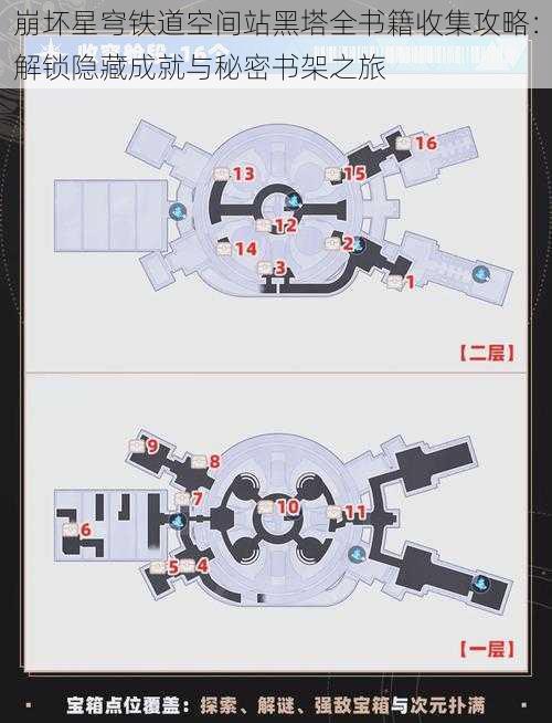 崩坏星穹铁道空间站黑塔全书籍收集攻略：解锁隐藏成就与秘密书架之旅