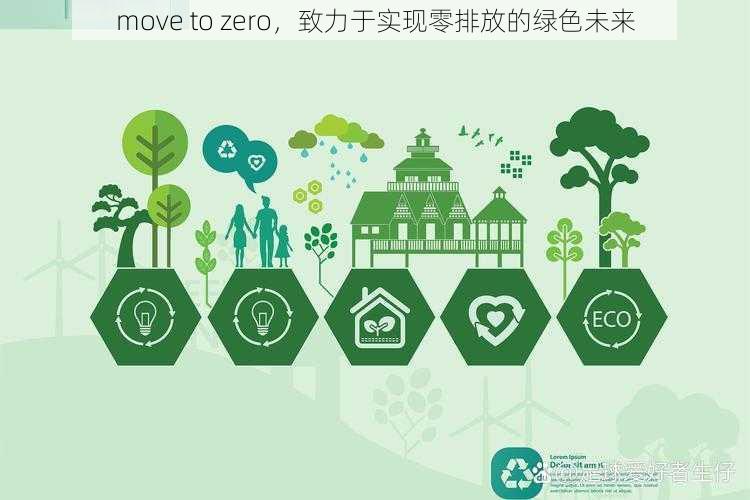 move to zero，致力于实现零排放的绿色未来