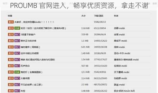 PROUMB 官网进入，畅享优质资源，拿走不谢