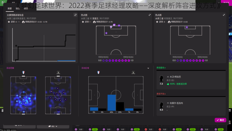 《梦幻足球世界：2022赛季足球经理攻略——深度解析阵容进攻方式》