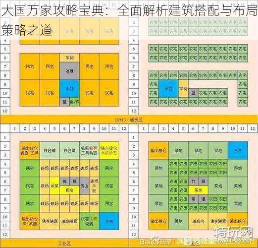 大国万家攻略宝典：全面解析建筑搭配与布局策略之道