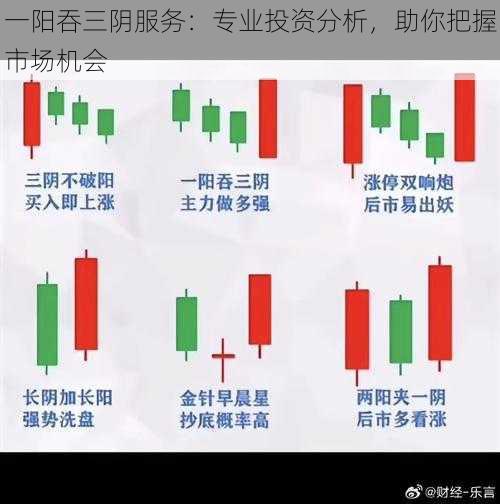 一阳吞三阴服务：专业投资分析，助你把握市场机会