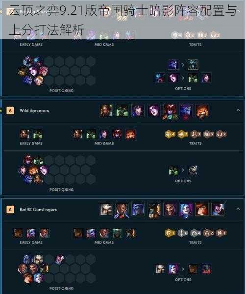 云顶之弈9.21版帝国骑士暗影阵容配置与上分打法解析