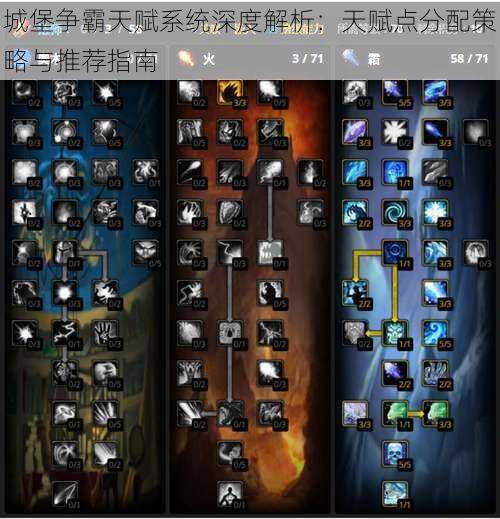 城堡争霸天赋系统深度解析：天赋点分配策略与推荐指南