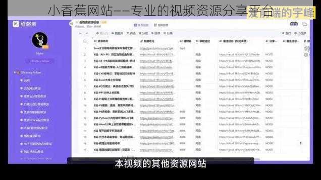 小香蕉网站——专业的视频资源分享平台