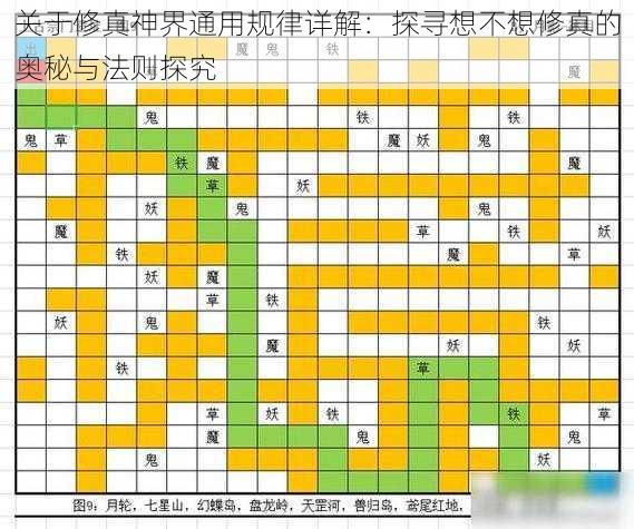 关于修真神界通用规律详解：探寻想不想修真的奥秘与法则探究