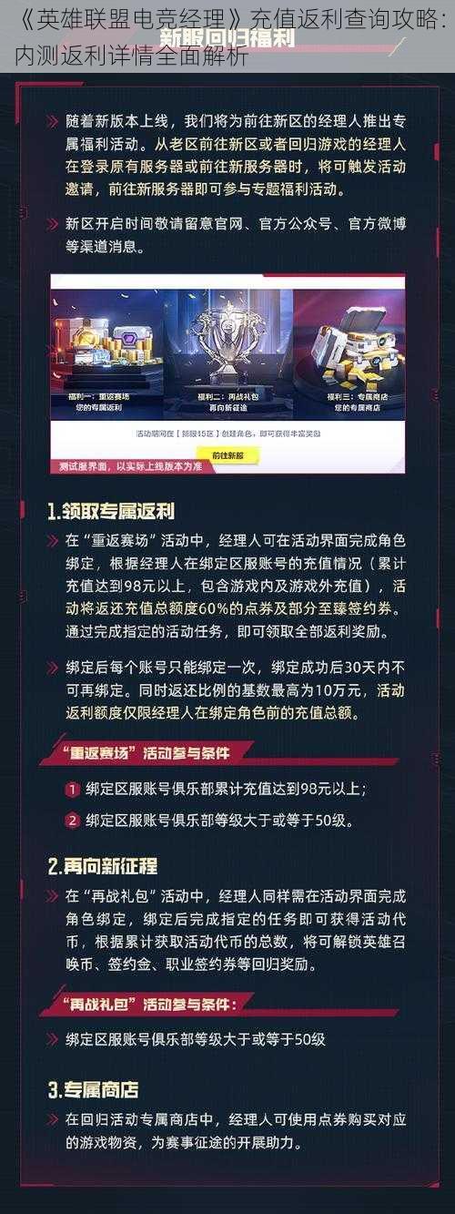 《英雄联盟电竞经理》充值返利查询攻略：内测返利详情全面解析