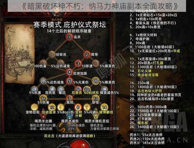 《暗黑破坏神不朽：纳马力神庙副本全面攻略》