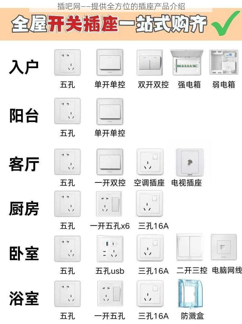 插吧网——提供全方位的插座产品介绍