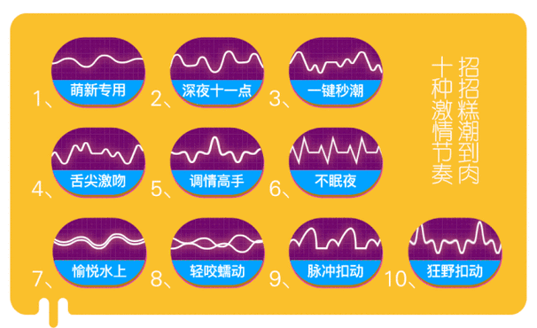 九浅一深按摩棒，让你体验前所未有的快感