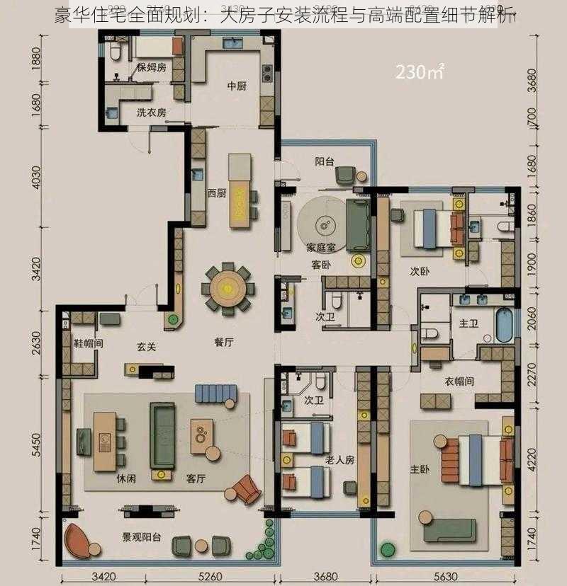 豪华住宅全面规划：大房子安装流程与高端配置细节解析