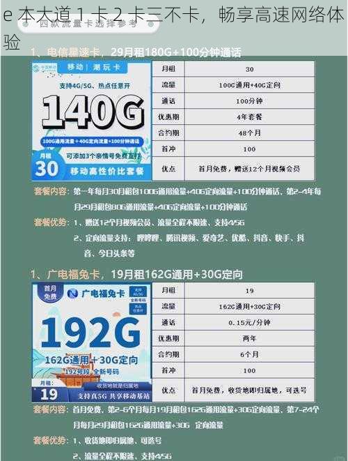 e 本大道 1 卡 2 卡三不卡，畅享高速网络体验