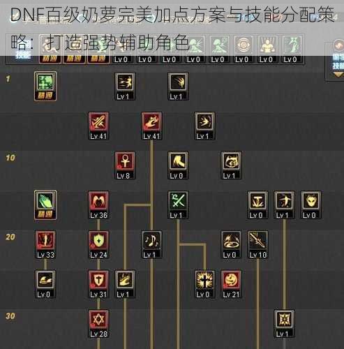 DNF百级奶萝完美加点方案与技能分配策略：打造强势辅助角色