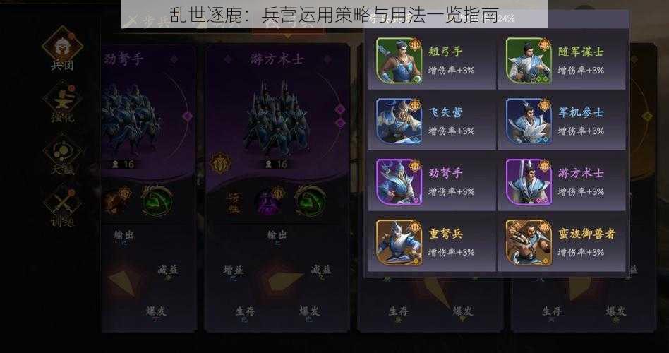 乱世逐鹿：兵营运用策略与用法一览指南