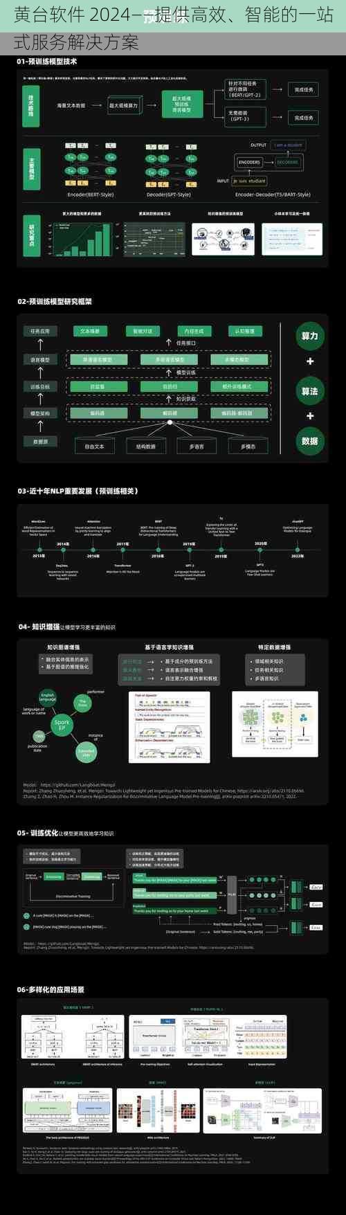 黄台软件 2024——提供高效、智能的一站式服务解决方案