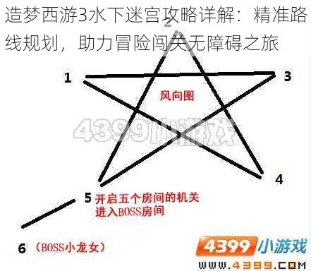 造梦西游3水下迷宫攻略详解：精准路线规划，助力冒险闯关无障碍之旅