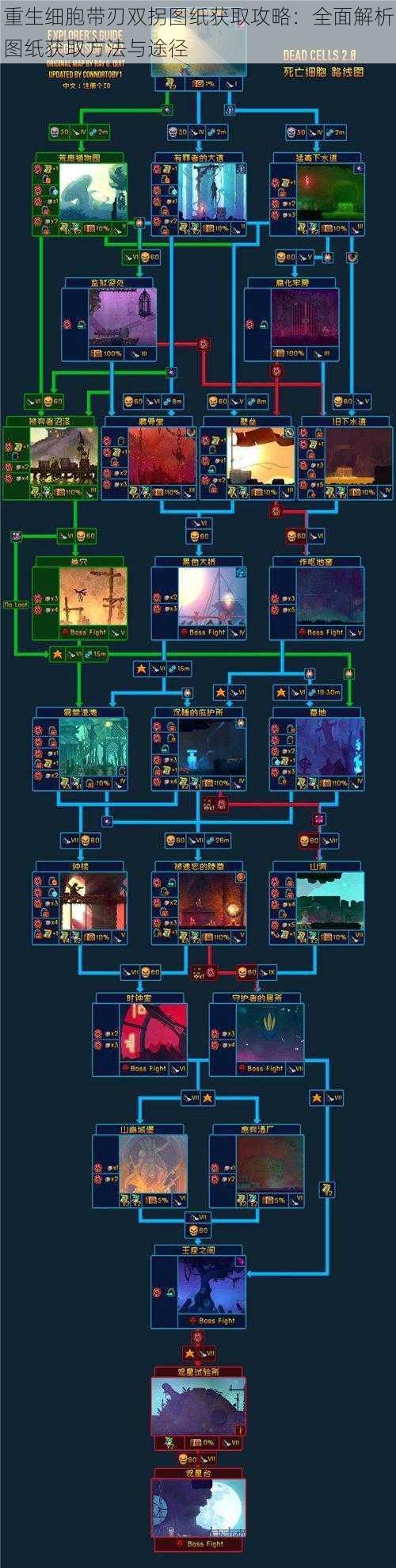 重生细胞带刃双拐图纸获取攻略：全面解析图纸获取方法与途径