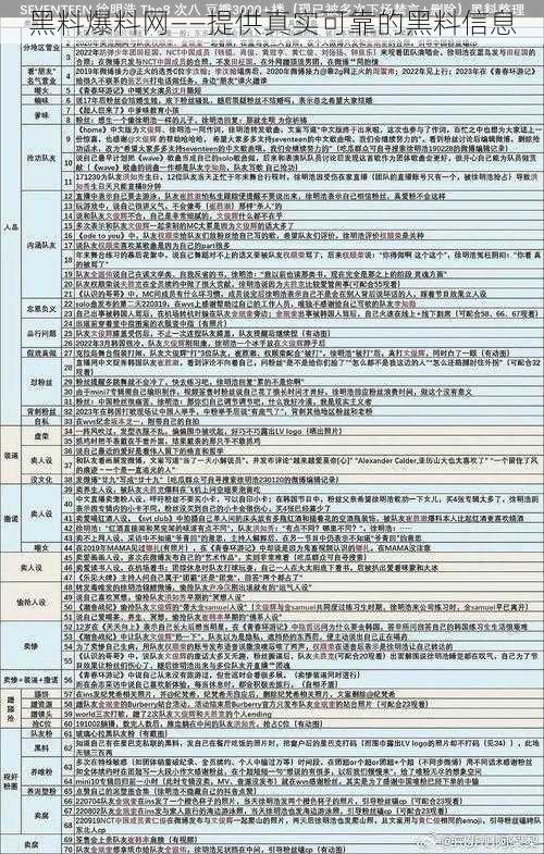 黑料爆料网——提供真实可靠的黑料信息