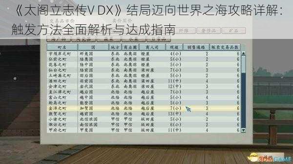 《太阁立志传V DX》结局迈向世界之海攻略详解：触发方法全面解析与达成指南