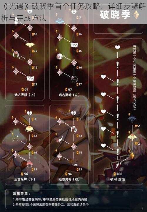 《光遇》破晓季首个任务攻略：详细步骤解析与完成方法