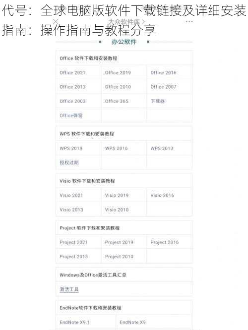 代号：全球电脑版软件下载链接及详细安装指南：操作指南与教程分享