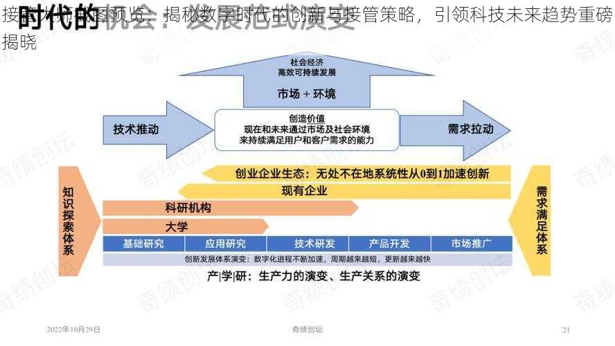 接管大师截图预览：揭秘数字时代的创新与接管策略，引领科技未来趋势重磅揭晓