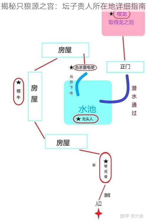 揭秘只狼源之宫：坛子贵人所在地详细指南