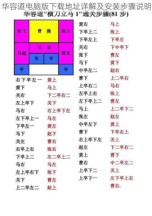 华容道电脑版下载地址详解及安装步骤说明