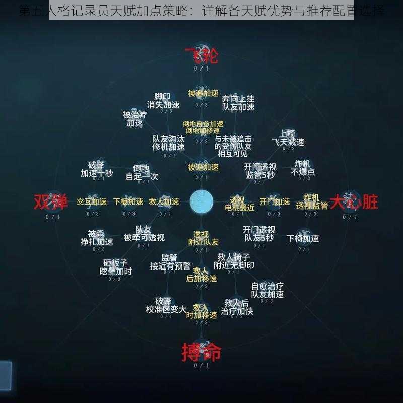 第五人格记录员天赋加点策略：详解各天赋优势与推荐配置选择