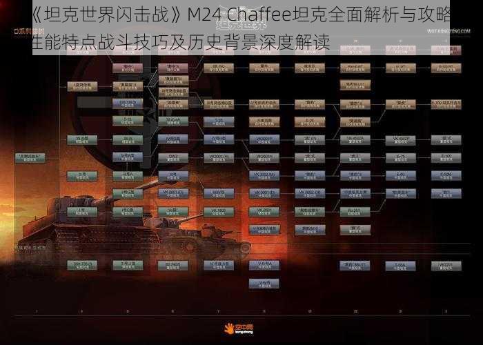 《坦克世界闪击战》M24 Chaffee坦克全面解析与攻略：性能特点战斗技巧及历史背景深度解读