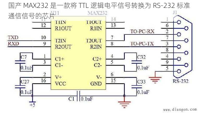 国产 MAX232 是一款将 TTL 逻辑电平信号转换为 RS-232 标准通信信号的芯片