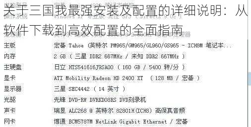 关于三国我最强安装及配置的详细说明：从软件下载到高效配置的全面指南